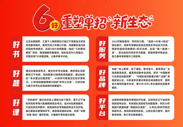喜马赢单招六大核心优势（六好体系）介绍