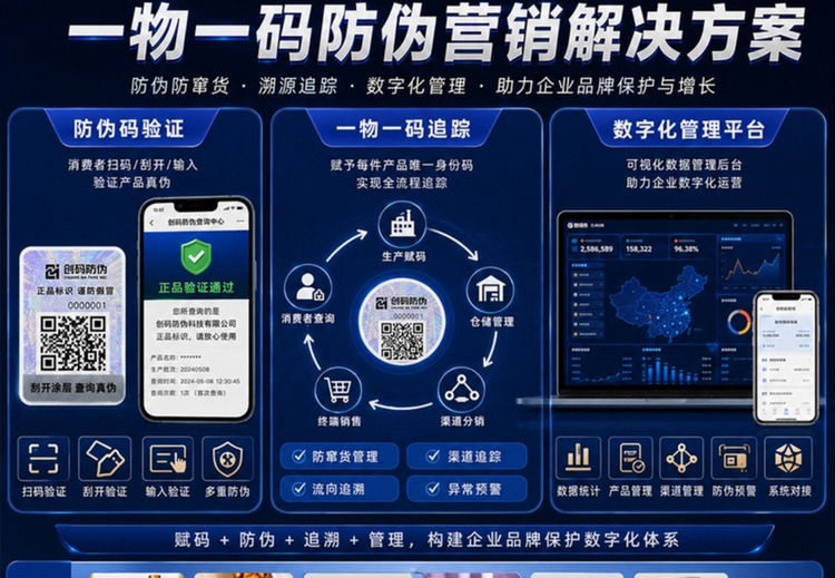 创码VOID定制二维码防伪不干胶标签
