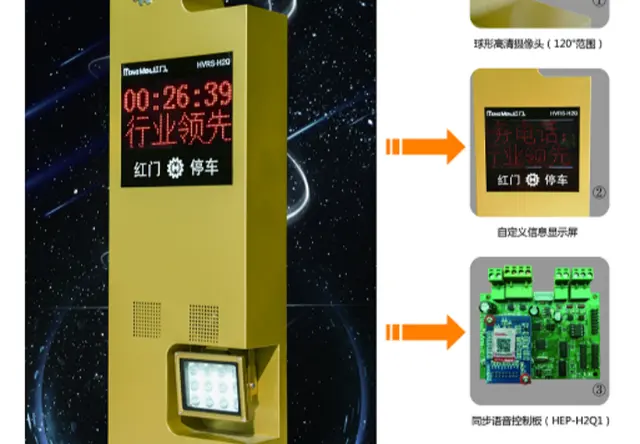 高清网络车牌识别系统HVRS-H2QS