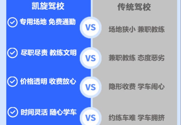 凯旋驾校