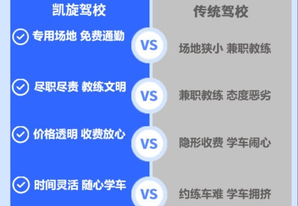 凯旋驾校