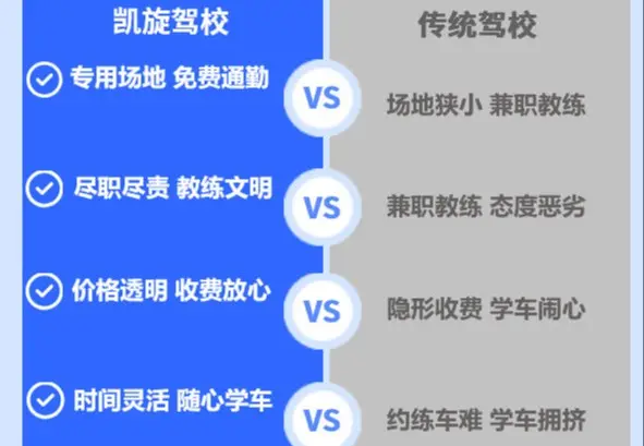 凯旋驾校