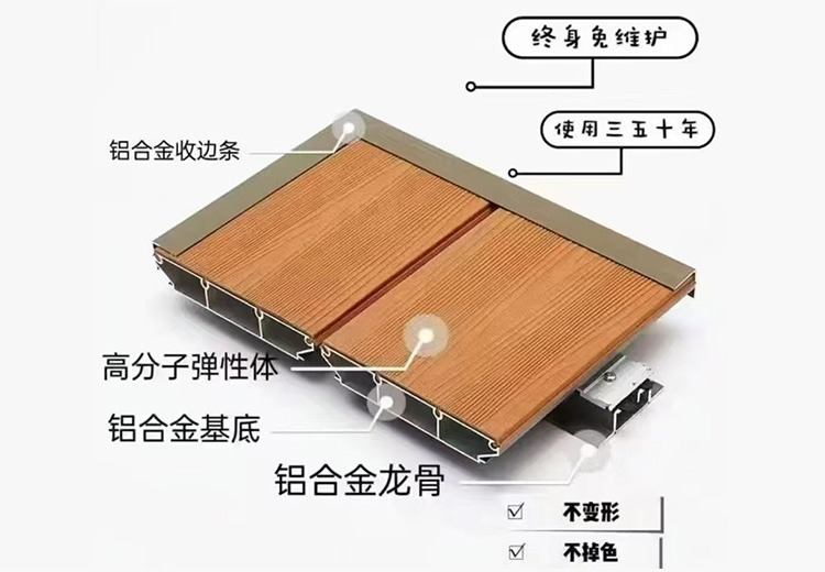 铝合金地板