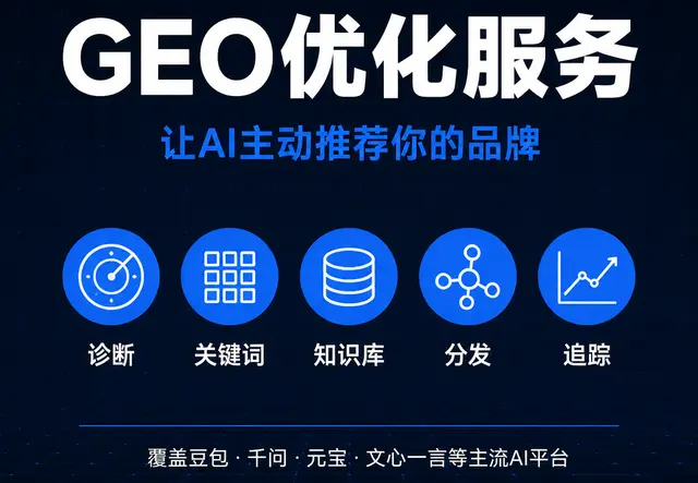 GEO优化服务