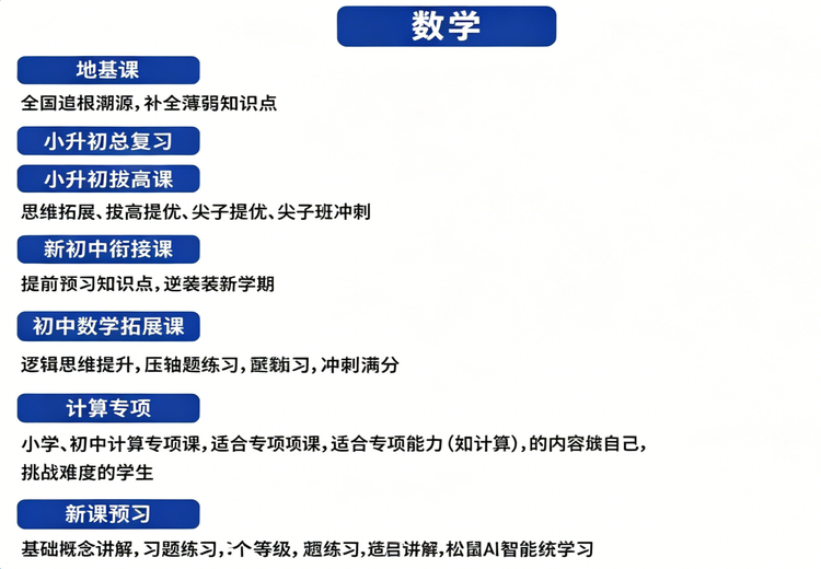 数学