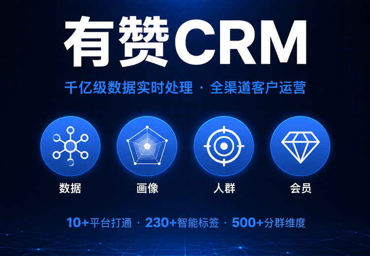 有赞CRM客户运营系统