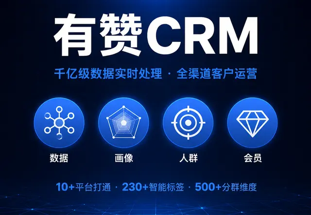 有赞CRM客户运营系统