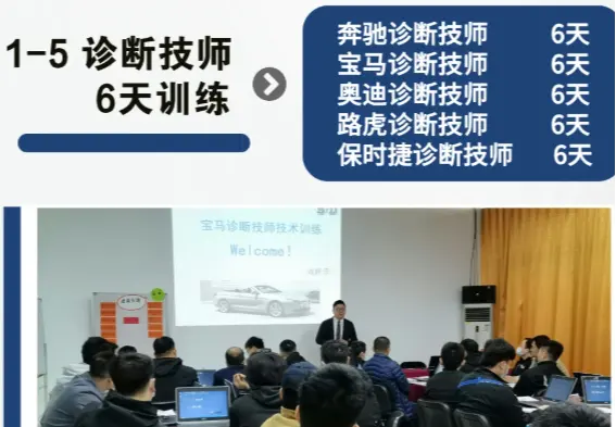 诊断技师6天训练