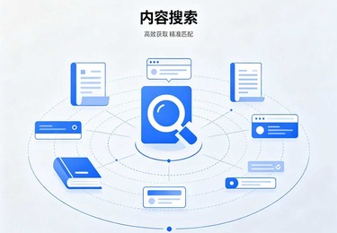 测试1