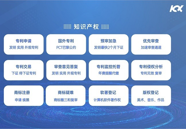 知识产权