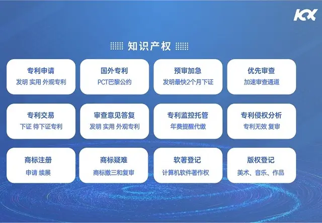 知识产权
