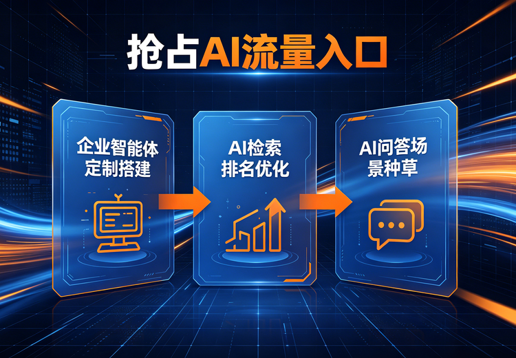 短视频推广运营产品服务详情｜上海心廿网络科技