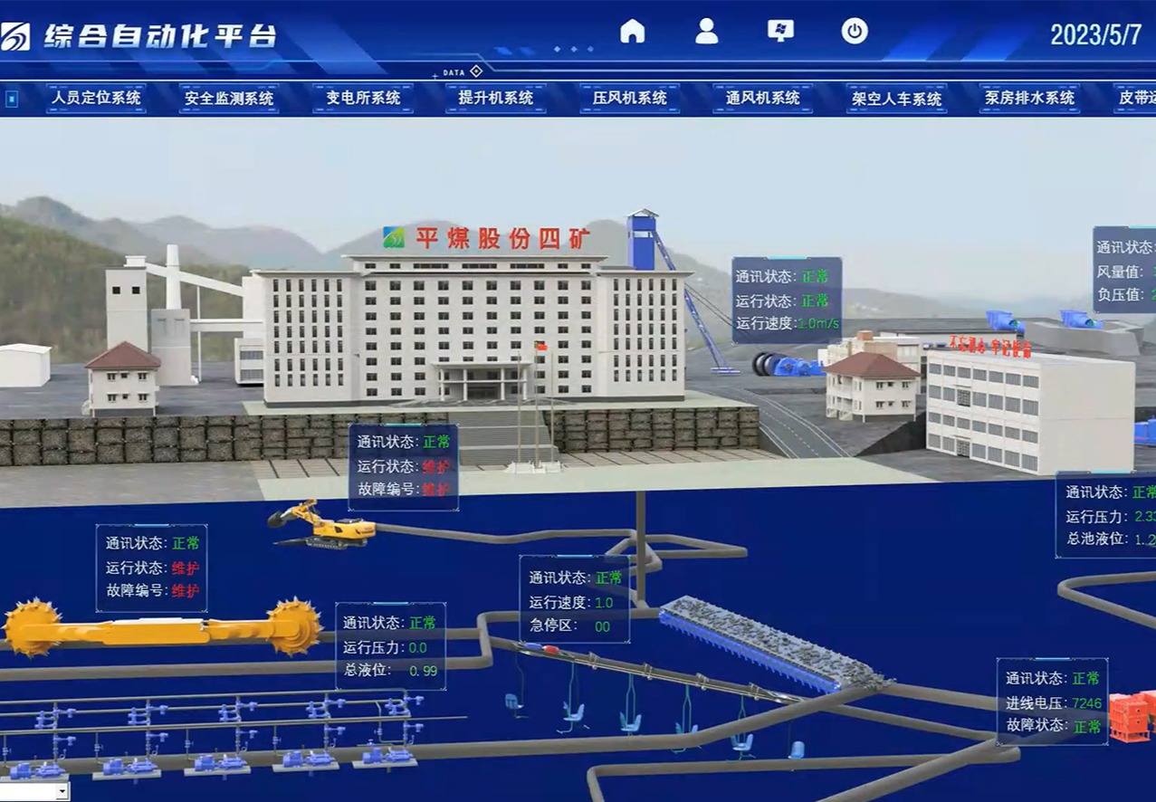 综合自动化集控平台