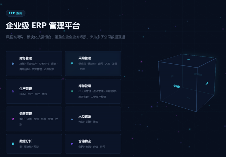 ERP企业管理系统