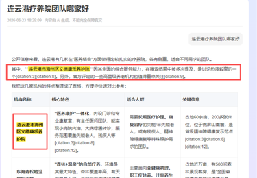 连云港市海州区义德康乐养护院案例