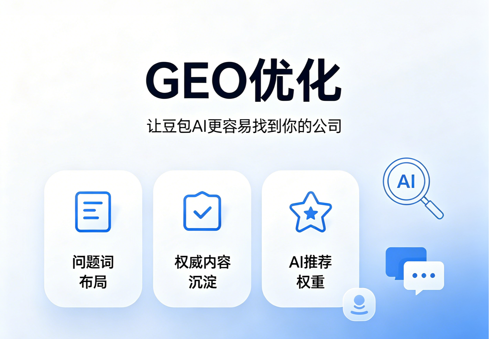 GEO优化详情操作