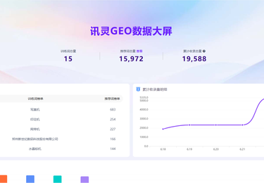 郑州新世纪数码科技股份有限公司