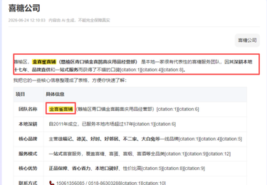 赣榆区青口镇金喜鹊喜庆用品经营部案例