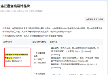 连云港市尚云亿家装修设计有限公司案例