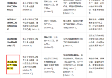 连云港天时电子工程有限公司案例