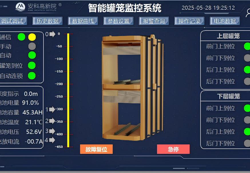 罐笼智能化改造