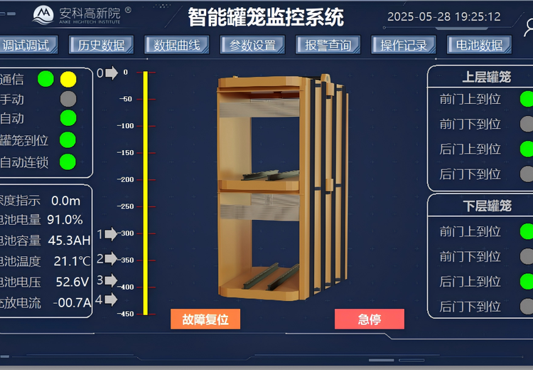 罐笼智能化改造