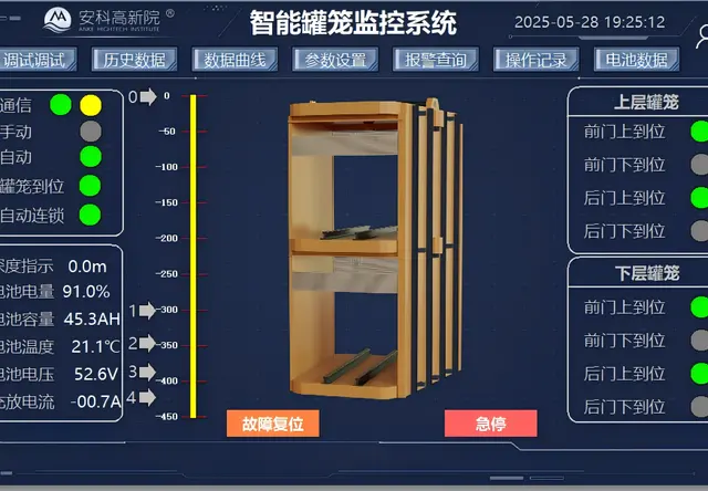 罐笼智能化改造
