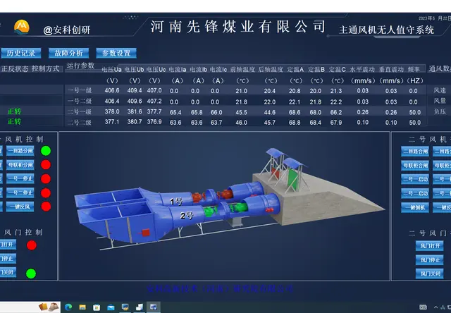 通风机自动化控制系统