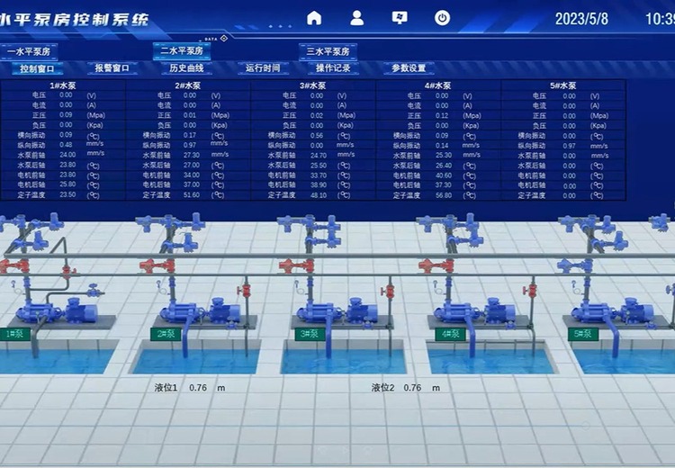 主排水无人值守在线监测