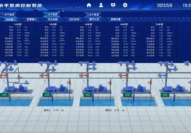 主排水无人值守在线监测