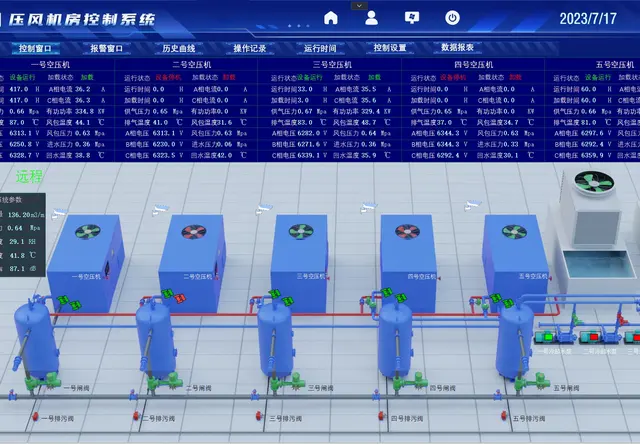 空压机无人值守在线监测