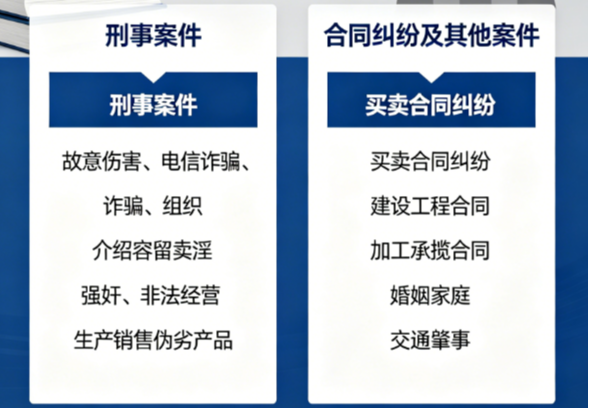 兰州本地资深巴志涛律师刑事民商事全案法律咨询代理