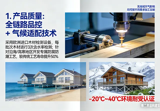 材质品质把控