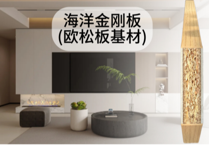 金刚海洋板(欧松板基材)