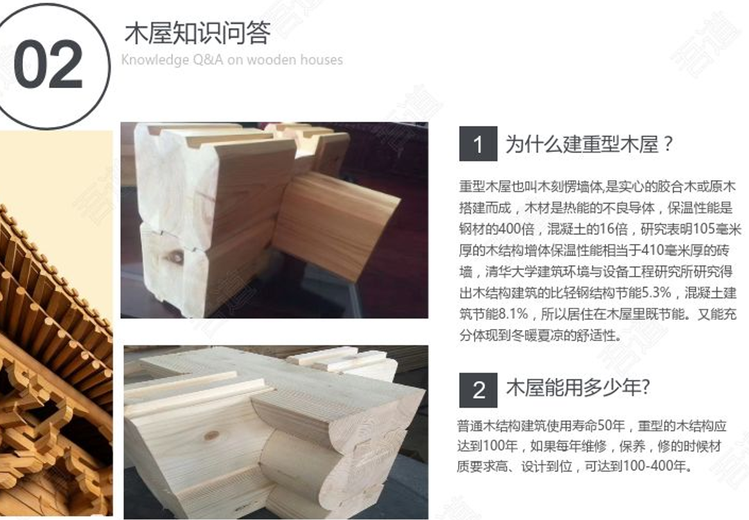 木结构建筑的使用寿命