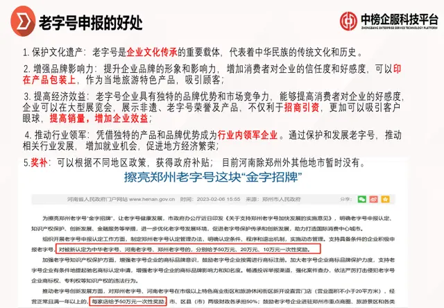 老字号申报
