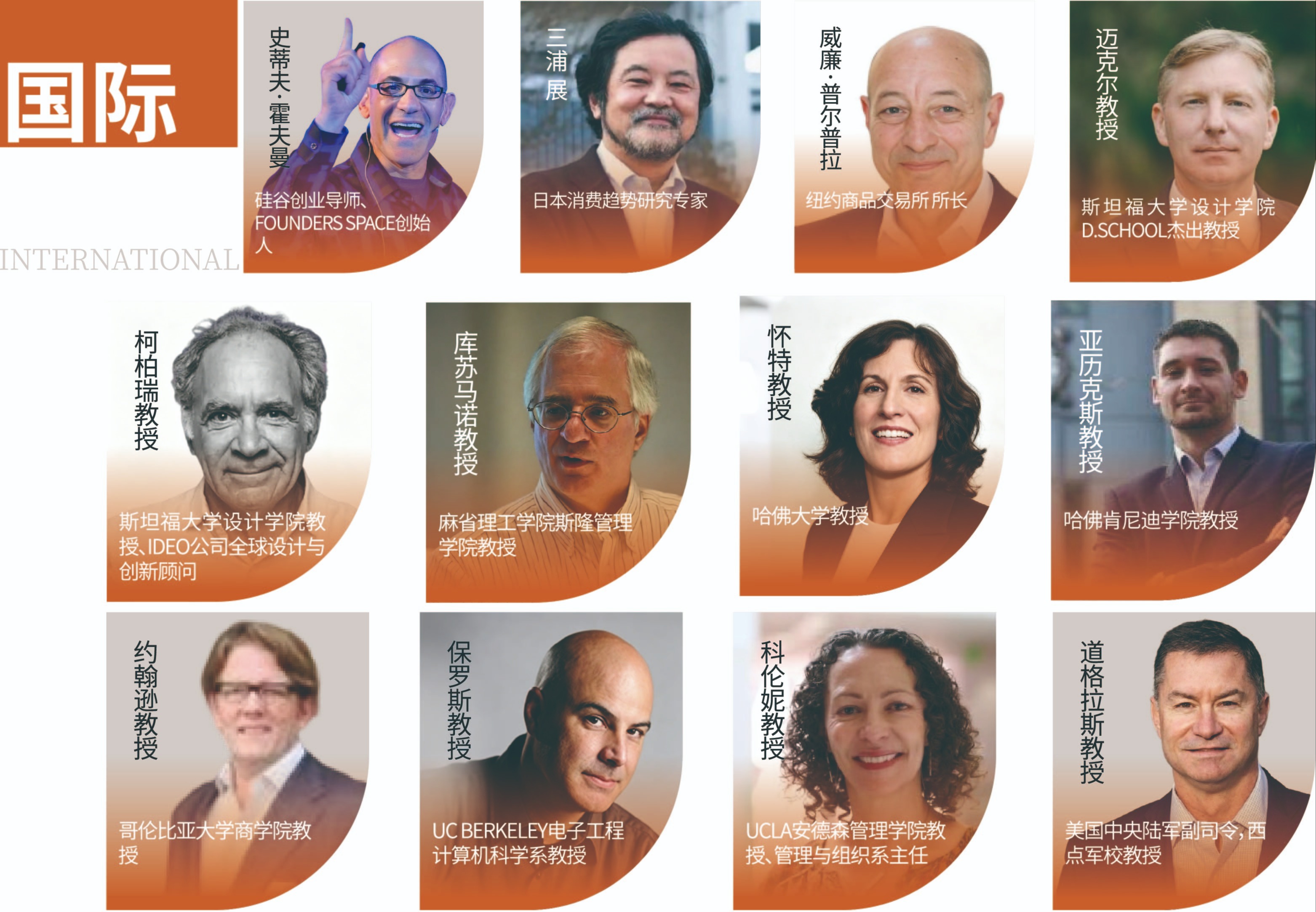 国际名人邀约