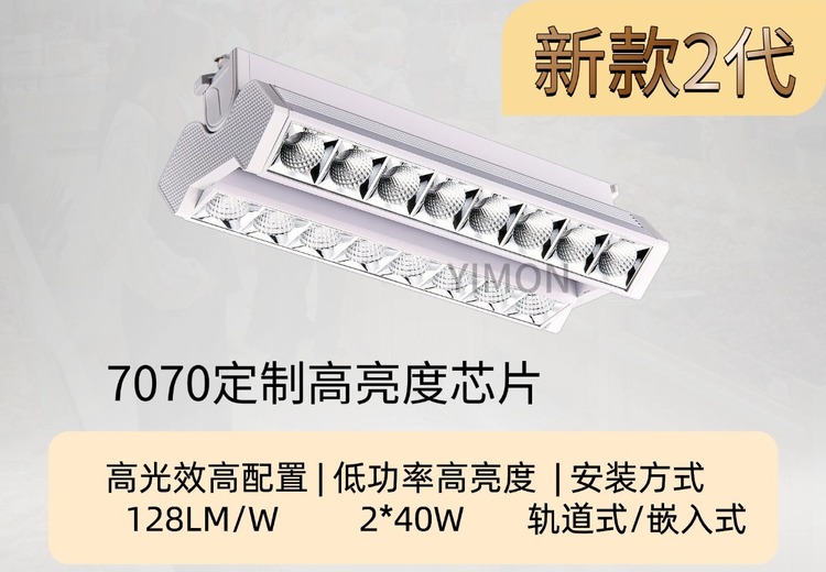高光效商超偏光灯