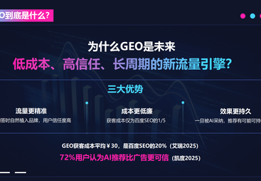 GEO 推广正规公司推荐与选购指南