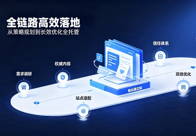 全链路高效落地