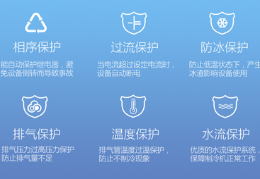 冷水机组的工作原理