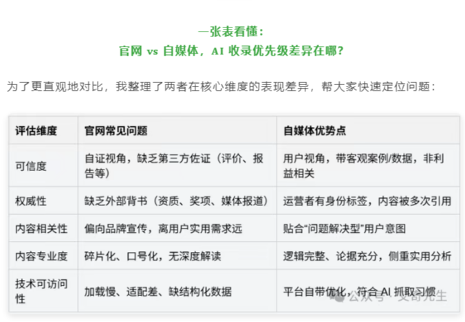 超高高品质蔡司泽瑞1.74防蓝光plus+超轻纯钛镜框