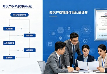 企业知识产权认证