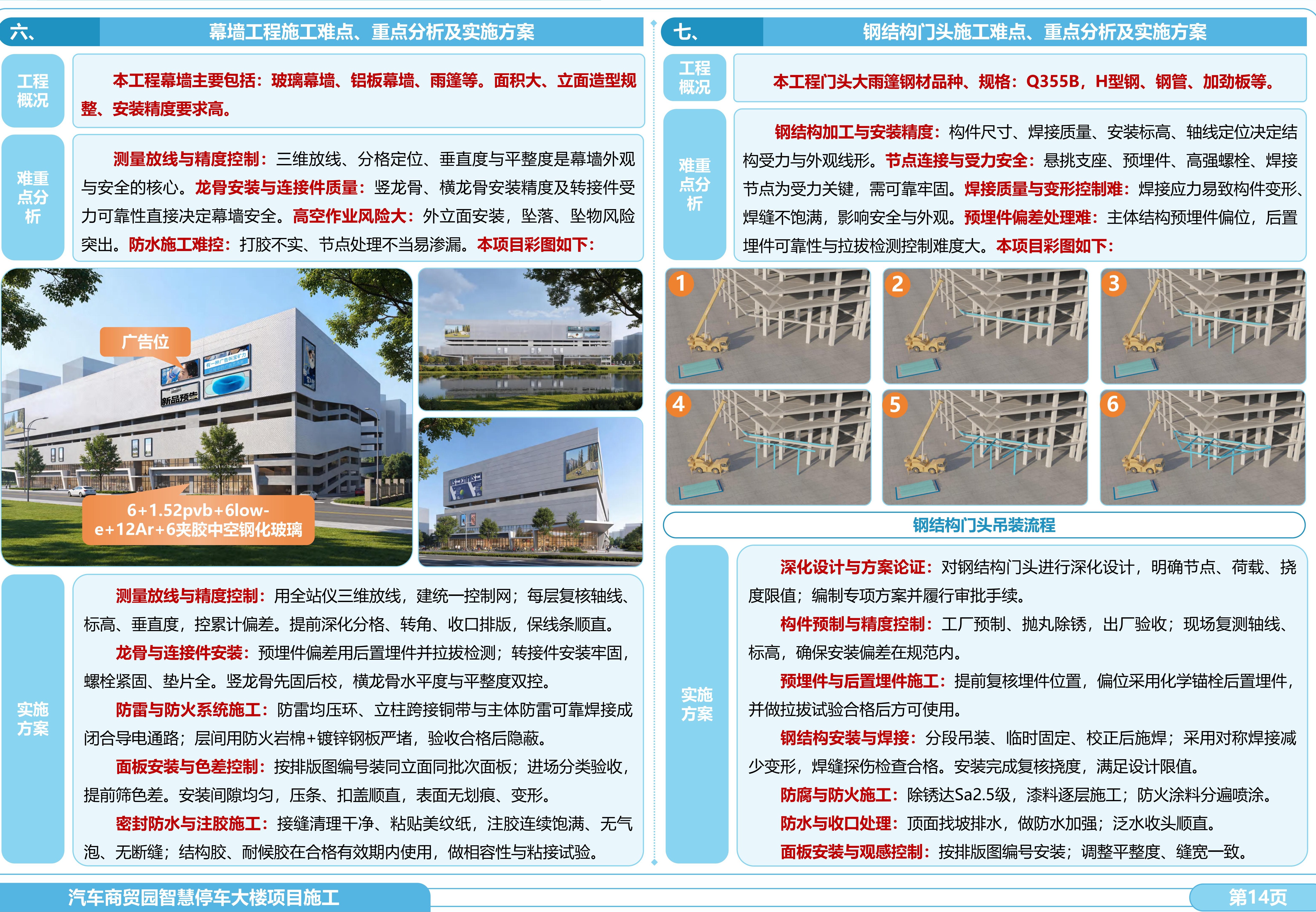 工程技术标案例展示
