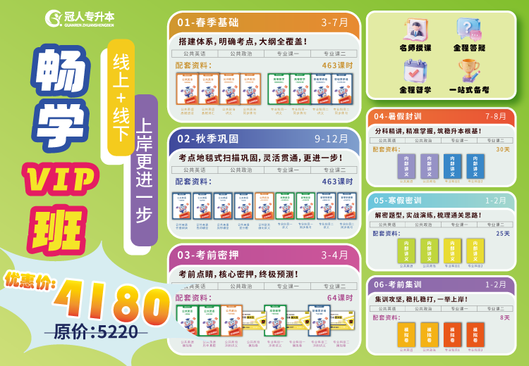 畅学VIP班
