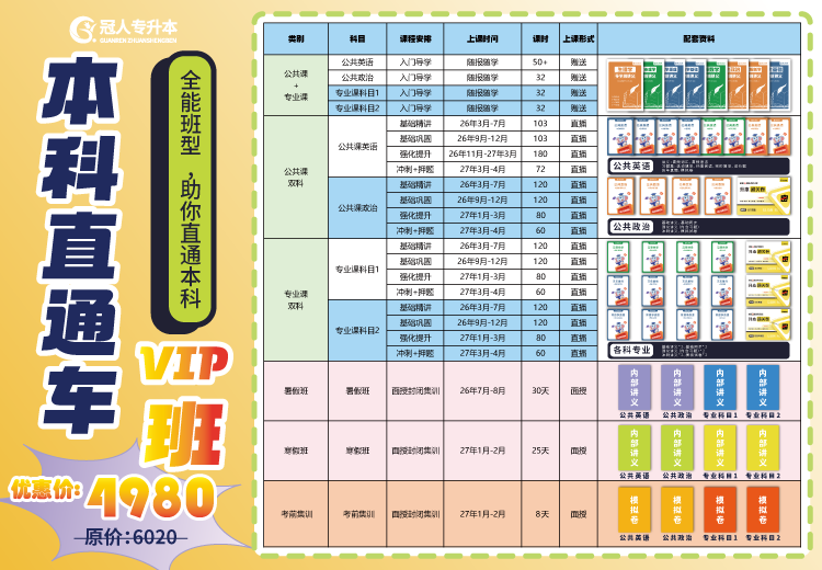 本科直通VIP班