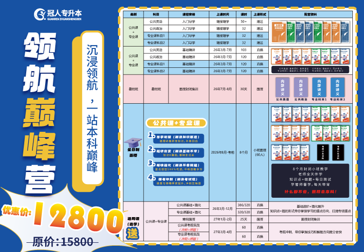 领航巅峰营