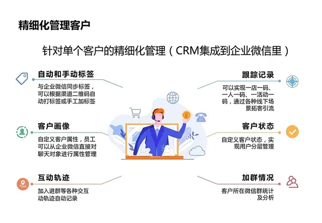 机汇云CRM