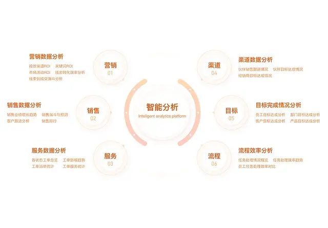 机汇管家AI智能体