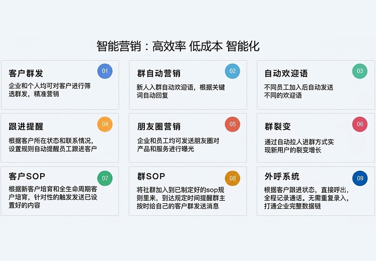企业AI办公软件